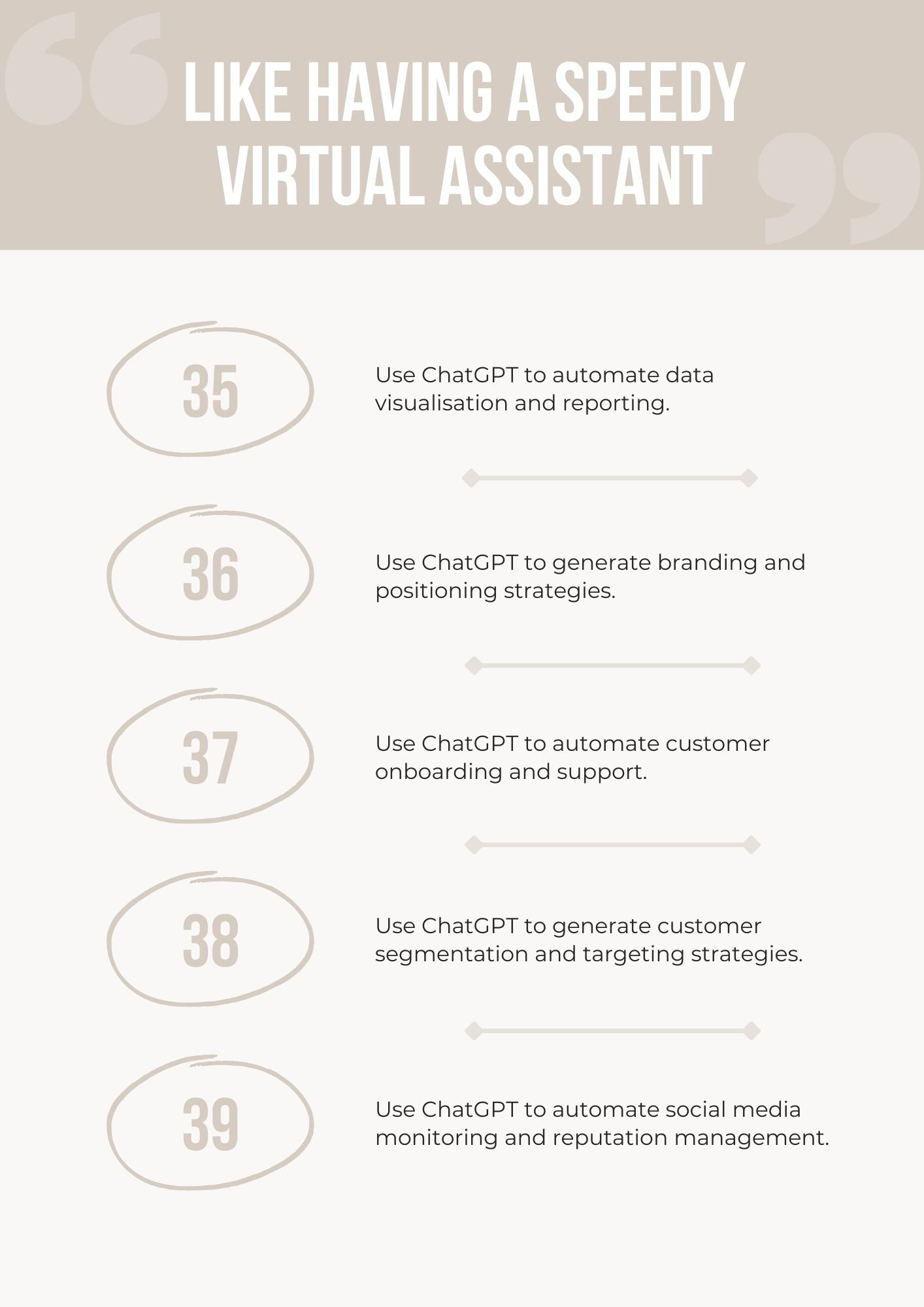 50 Ways to Use ChatGPT in Business