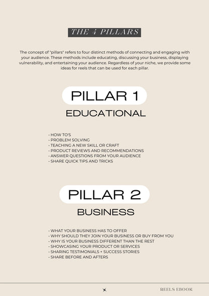 THE ULTIMATE REEL GUIDE