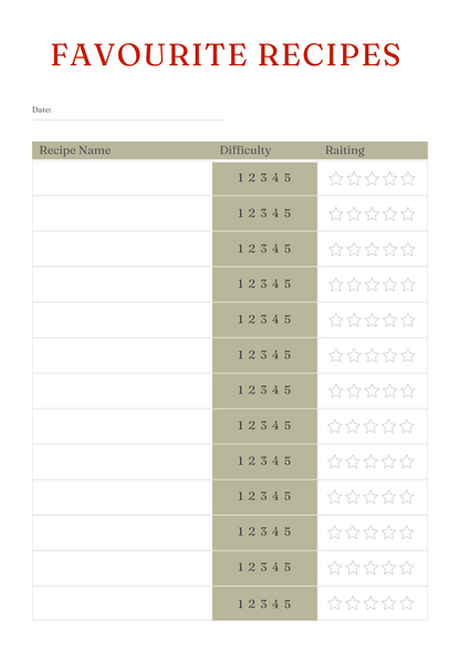Meal Planner