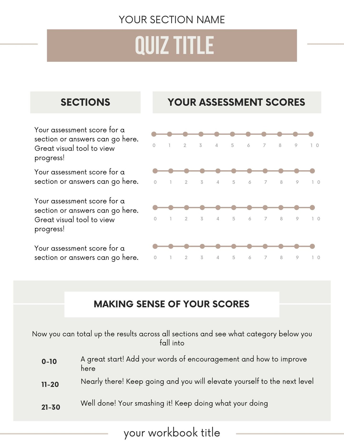 DIGITAL PRODUCT CREATOR KIT 40 SHEETS. TRELLO