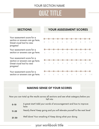 DIGITAL PRODUCT CREATOR KIT 40 SHEETS. TRELLO
