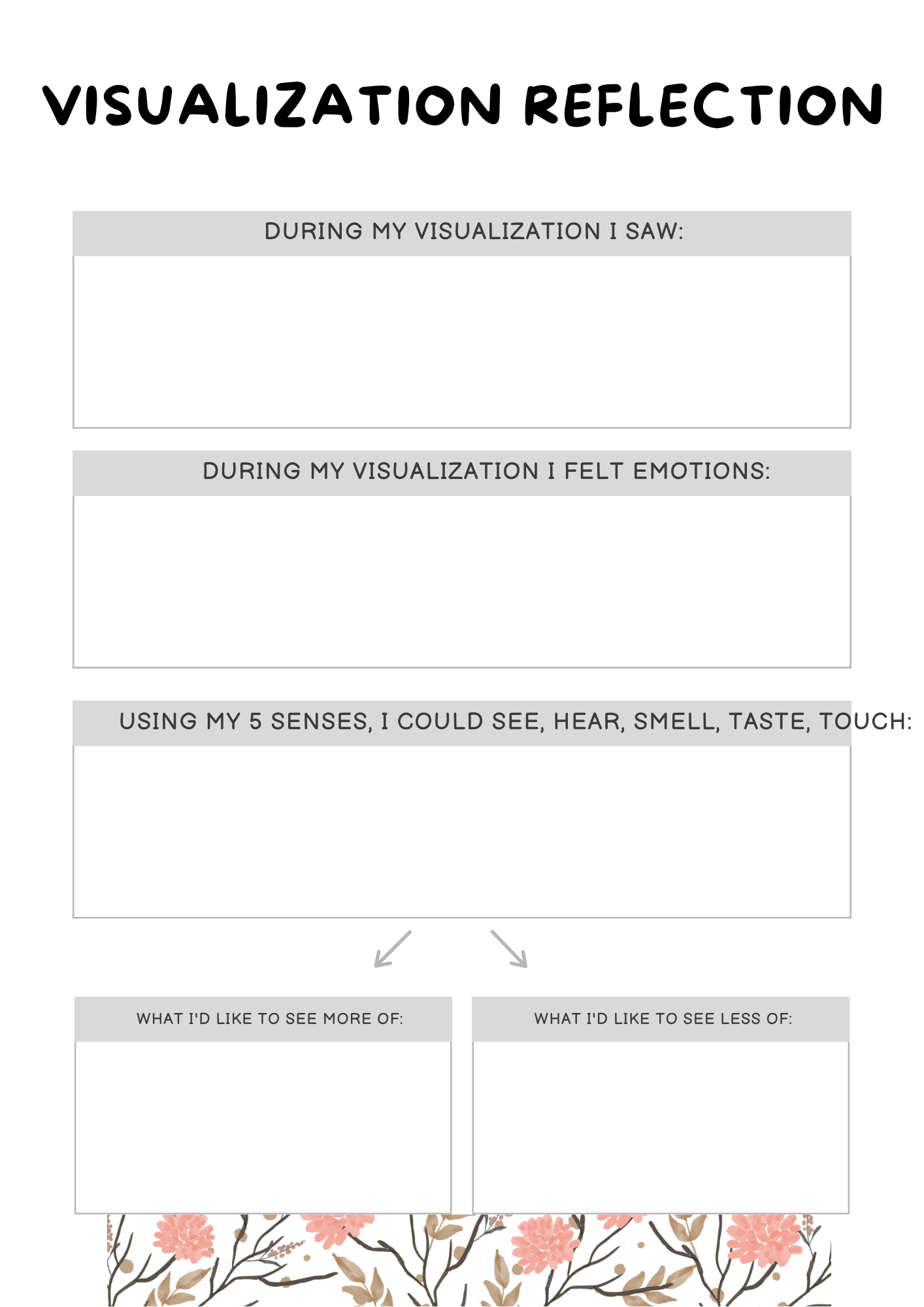 Manifestation Planner