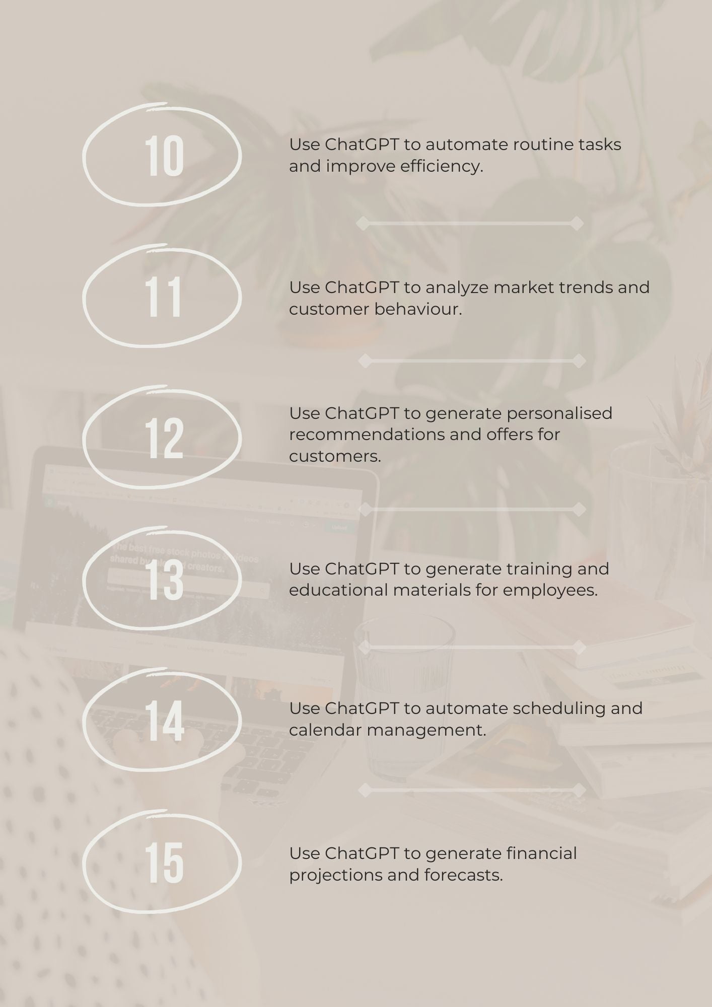 50 Ways to Use ChatGPT in Business