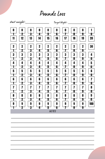 12 Week Weight Loss Planner
