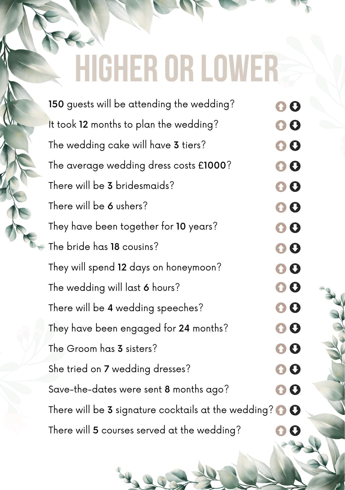 Hen Party Games