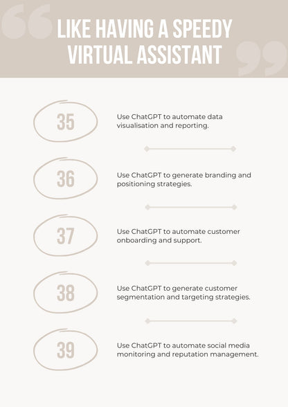 50 Ways to Use ChatGPT in Business
